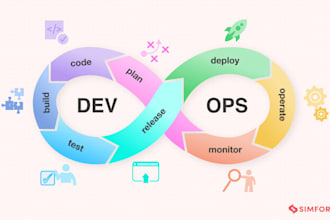 deploy and manage your kubernetes and docker infrastructure
