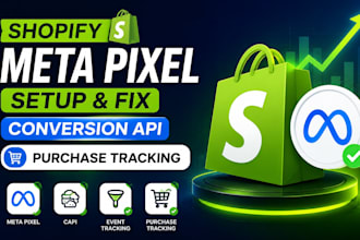 shopify meta pixel setup fix shopify conversion api purchase tracking