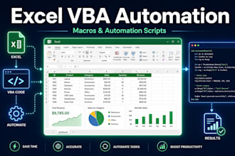 build custom excel vba macros and automation scripts