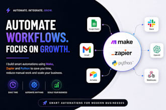 build zapier, make com, webhook and API automation workflows