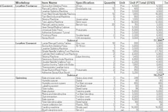 do data entry, excel cleanup, proofreading and translation