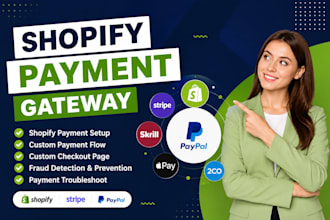 setup secure checkout on shopify