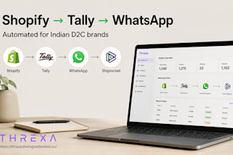 automate your shopify orders with tally, whatsapp, and shiprocket