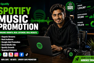 do spotify album promotion, spotify music track promotion