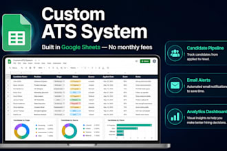 build a complete applicant tracking system ats for staffing business