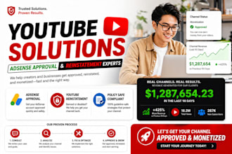 do ai youtube automation for monetization and revenue boosting