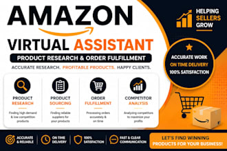 find profitable amazon products and manage order fulfillment