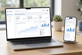 make profitable saas for you