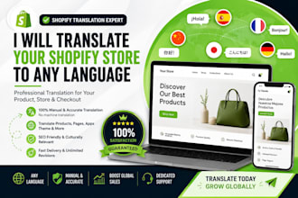 translate your shopify store product translation online store to any language