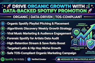 do organic spotify music promotion and viral growth for monthly listeners