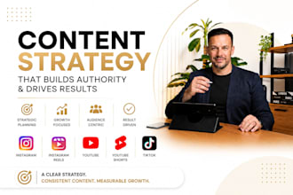 create content strategy, content plan, social media strategy