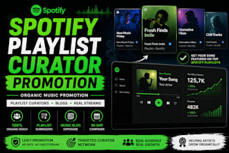 submit and pitch your song to fifty spotify playlist curators