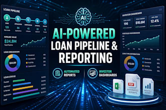 build you an ai loan pipeline and reporting system