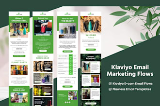 do klaviyo email marketing klaviyo email flows figma to klaviyo email design