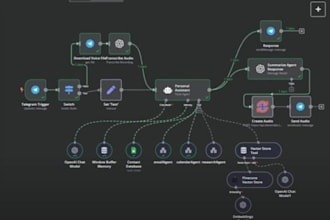 build base44 webapp weweb supabase backend fix base44 replit app lovable expert