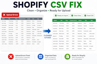 clean and prepare shopify CSV for upload