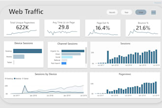 provide insightful data analysis and dashboards