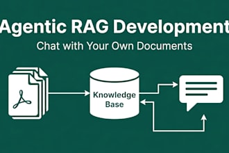 build ai automation with rag pipeline