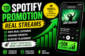 promote your spotify music to real listeners