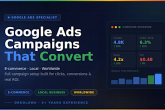setup and manage google ads and shopping ads for your shopify store