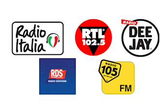 broadcast and advert your songs on top 5 italy radio station