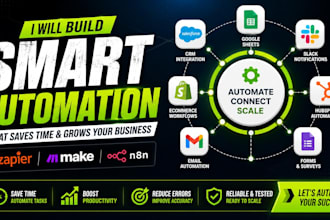 setup fix configure zapier automation makecom automation n8n ai agent automation