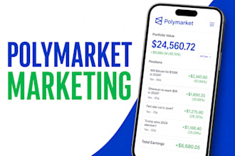 promote your polymarket, polymarket marketing with twitter x marketing