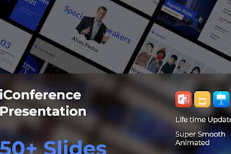 design custom presentation that thrive business sales