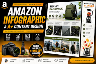 design unique amazon infographic, a plus content product ebc product photography