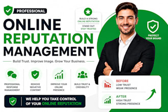 online reputation management orm brand awareness wix seo and content writing