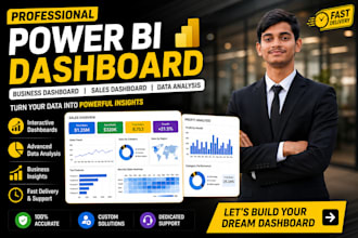 create interactive power bi dashboard