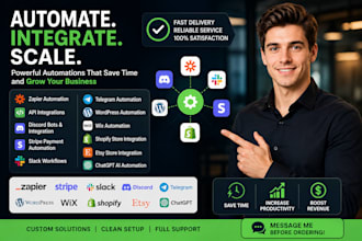 do discord api zapier stripe slack telegram wordpress wix chatgpt shopify etsy