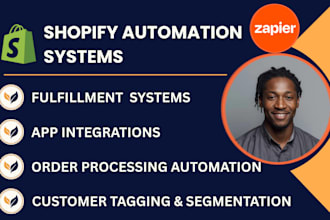 build shopify automation workflows order processing and store systems