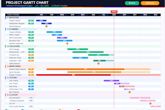 project planning and task organization