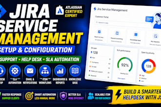 configure jira service management jsm for IT support helpdesk and sla automation