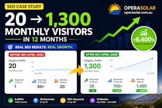 optimize your website for ai SEO and GEO visibility