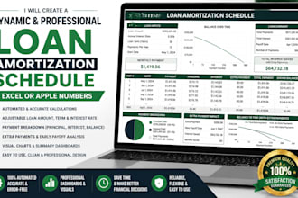 build an automated excel or apple numbers loan calculator