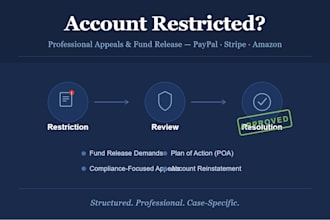appeal your restricted payment accounts and request frozen funds release