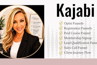 build and organize your kajabi funnel and automations
