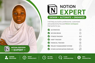 do notion template, notion dashboard, notion workspace with notion pages