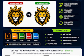 premium vector tracing logo redraw fast vector conversion