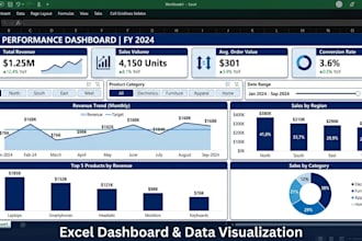 create professional excel dashboards and data visualization