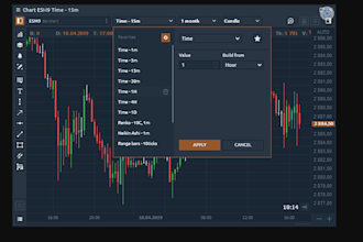 create professional grade pine script v5 indicators and bots