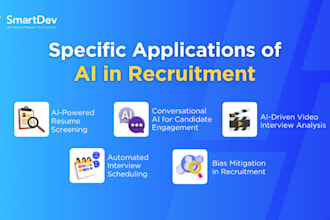 develop ai talent matcher app, ai recruitment app, ai candidate screening app