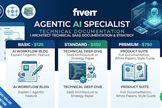 write technical agentic ai content and b2b saas product guides