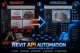 develop custom revit plugins using autodesk API