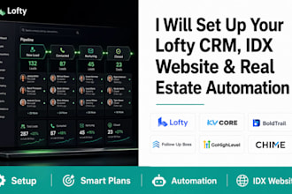 set up lofty crm real estate crm idx website boldtrail kvcore ghl follow up boss