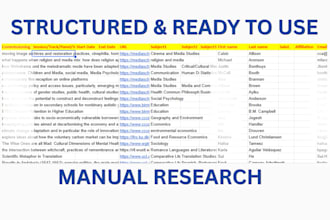 find academic researchers and subject experts by niche