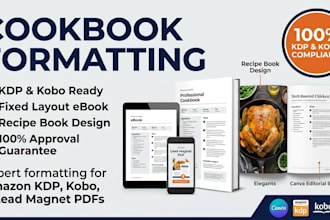 do canva cookbook formatting, ebook, paperback for KDP and kobo