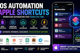 ios automation apple shortcut workflow macbook ai automation apple shortcuts